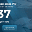 Новые резиденты АЗРФ инвестируют в экономику Архангельской области более 2 млрд рублей - Сетевое издание Север