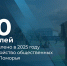 В Поморье на благоустройство территорий в 2025 году направят порядка 270 млн рублей - Сетевое издание Север