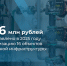 В ближайшие три года в Поморье модернизируют 25 объектов коммунальной инфраструктуры - Сетевое издание Север