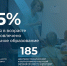 В Поморье 94,5% детей вовлечены в систему дополнительного образования - Сетевое издание Север