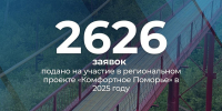 На участие в региональном проекте «Комфортное Поморье» подано более 2600 заявок - Сетевое издание Север