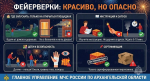 Фейерверки: зрелищно, но требует строгого соблюдения мер безопасности